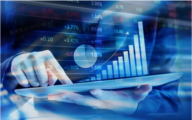 投资管理系统 投资管理系统